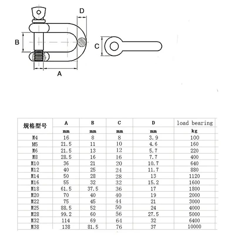 M4 M5 M6 M8 M10 M12 M14 M16 Straight D Shackle Short Stainless Steel  Breaking D Rigging Shackle Hooks boat rigging hardware