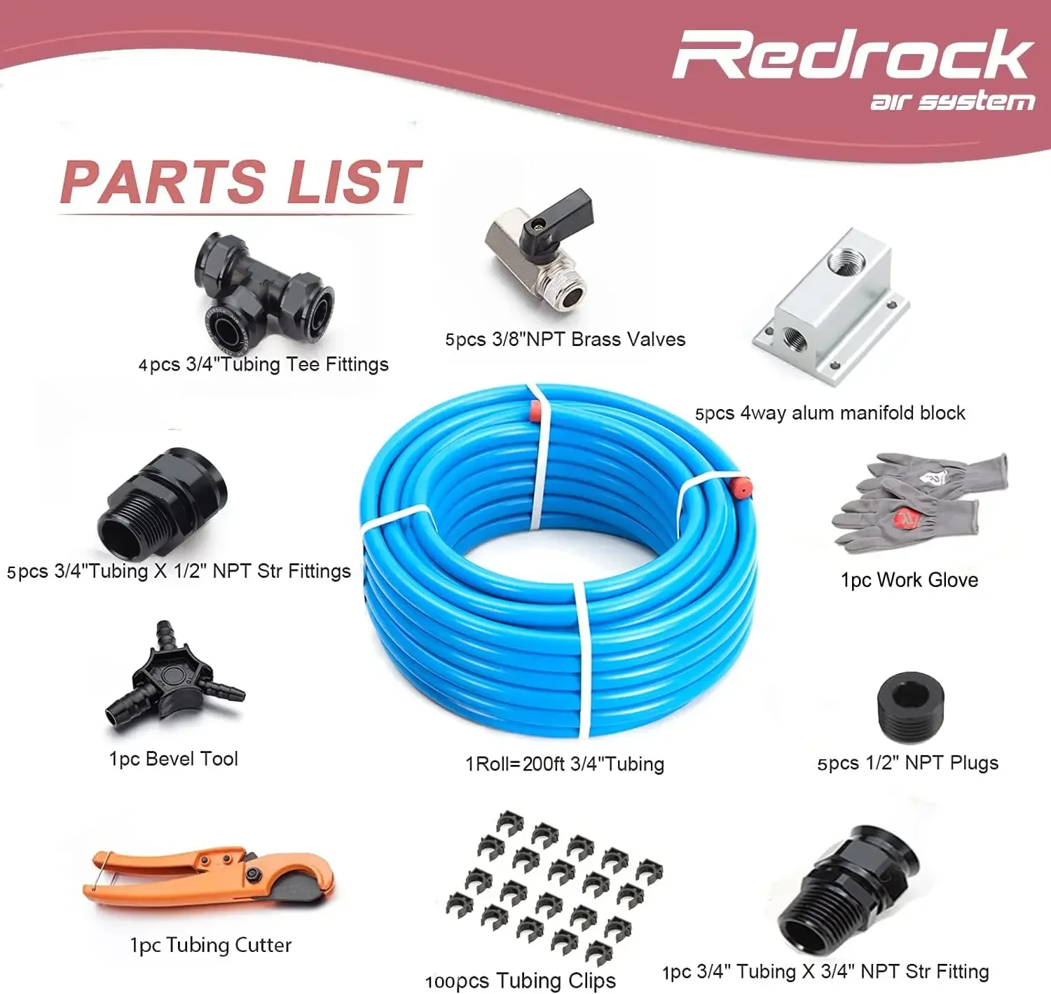 Air Compressor Accessories Kit 3/4