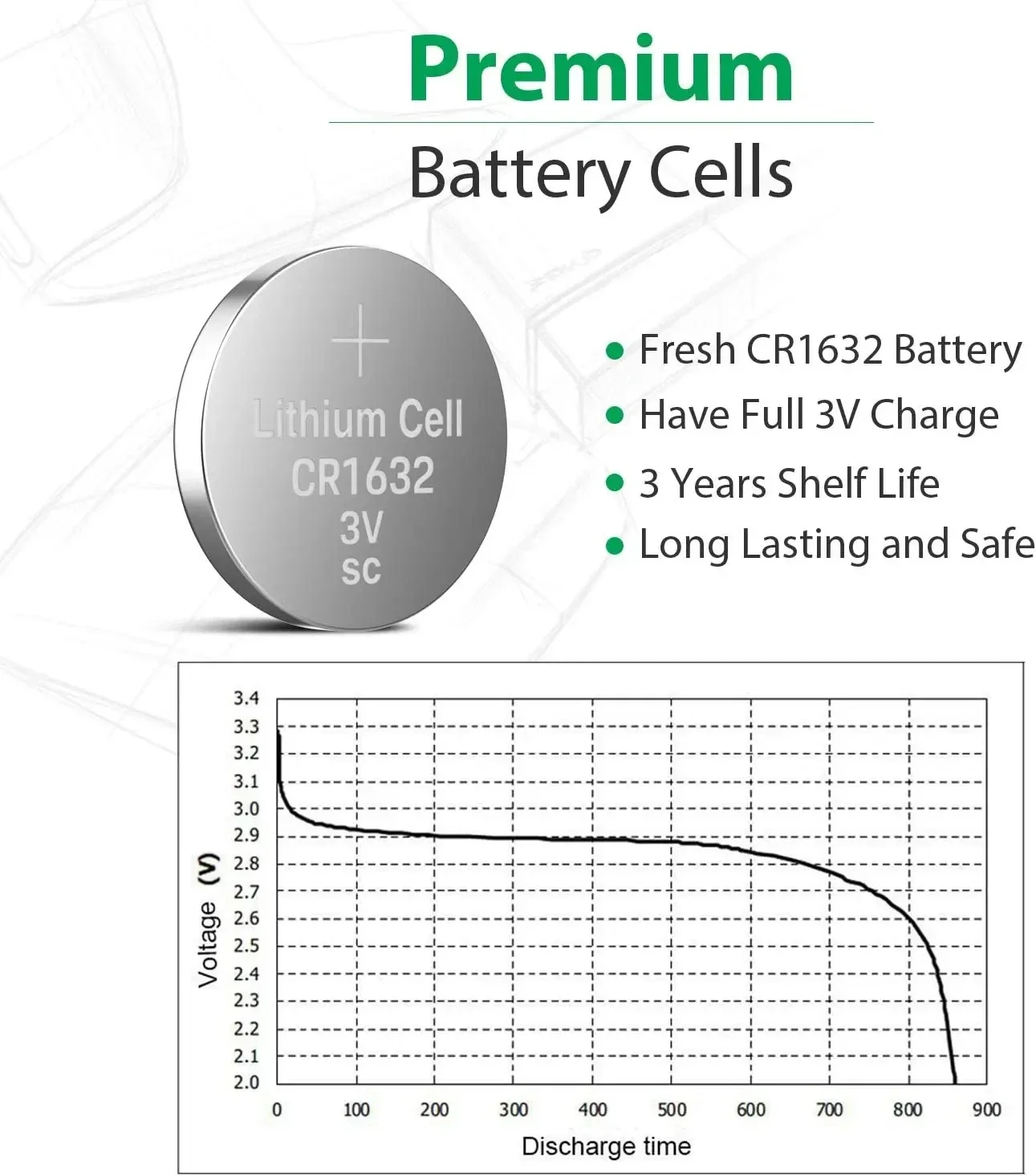 고용량 CR1632 리튬 단추 전지, 시계, 열쇠 고리, 계산기, 의료 기기, 기타 선물, 2-50 개, 3V