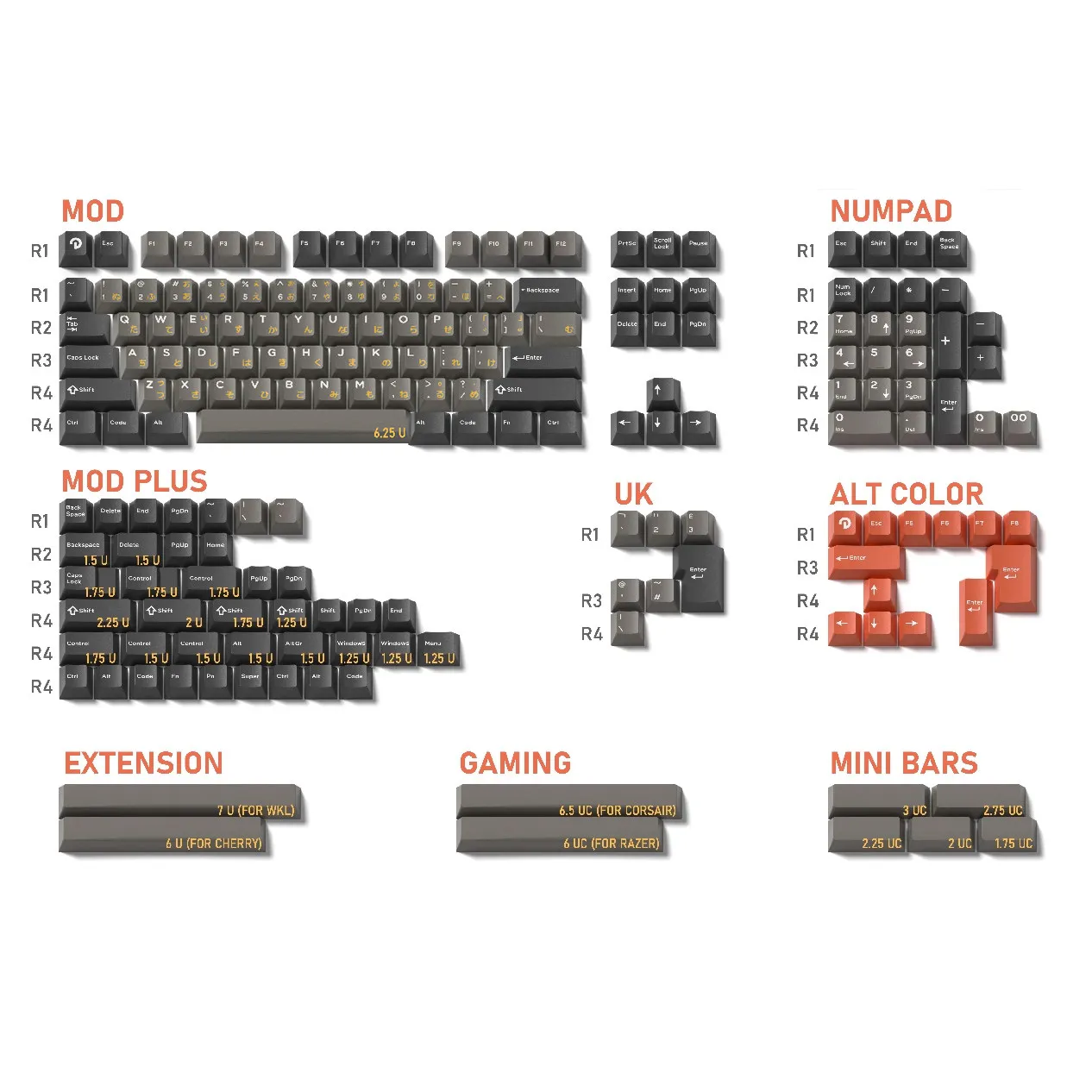 Domikey Triple Shot Keycaps Japanese/Russian Roots Cherry profile Full Set for Different layouts