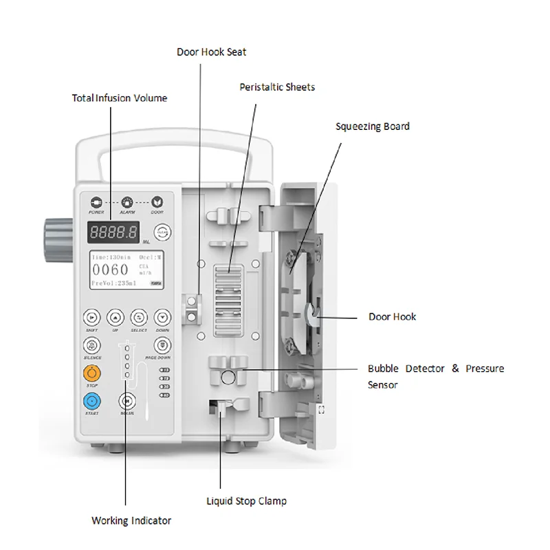 

Medical Supplies Disposable Infusion Giving Set Infusion Pump Iv Infusion Set