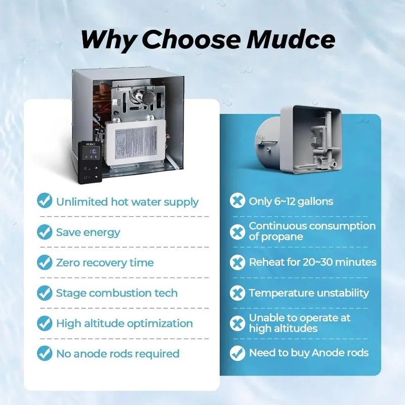 سخان مياه غاز البترول المسال المتقدم 10 لتر 12 فولت، نظام تسخين سريع مستقل مع تحكم مخصص في درجة الحرارة لتطبيقات خارج الشبكة