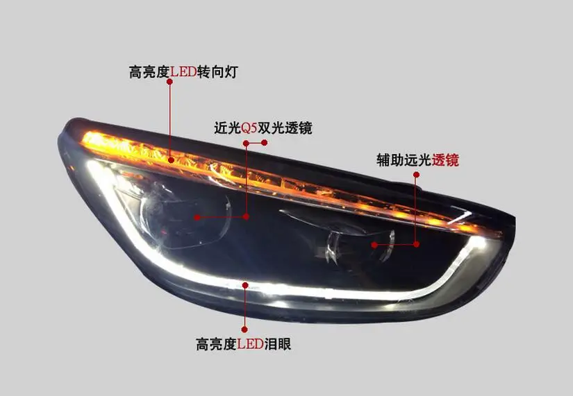 2pcs car Head light For IX35 Headlights 2013 2014 2015year Tucson taillight LED DRL HI LO HID xenon