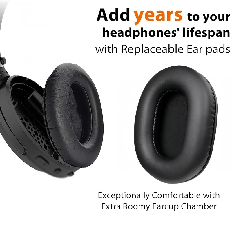 Replacement Ear Pads for Audio - Audio Technica Headphone Ath-M20X recension och pris