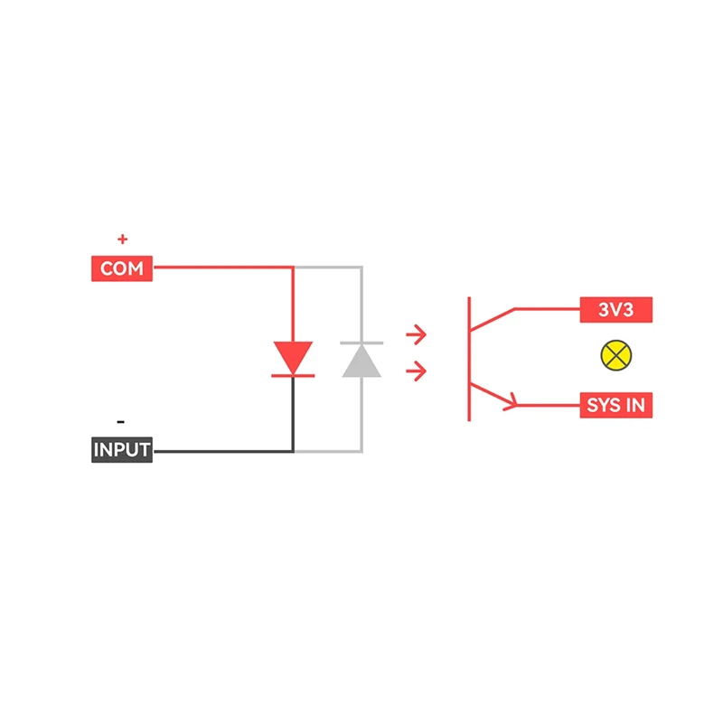 FFYY-Stamplc Iot ESP32-S3 وحدة تحكم منطقية قابلة للبرمجة مراقبة البيانات السحابية لوحة تطوير IOT