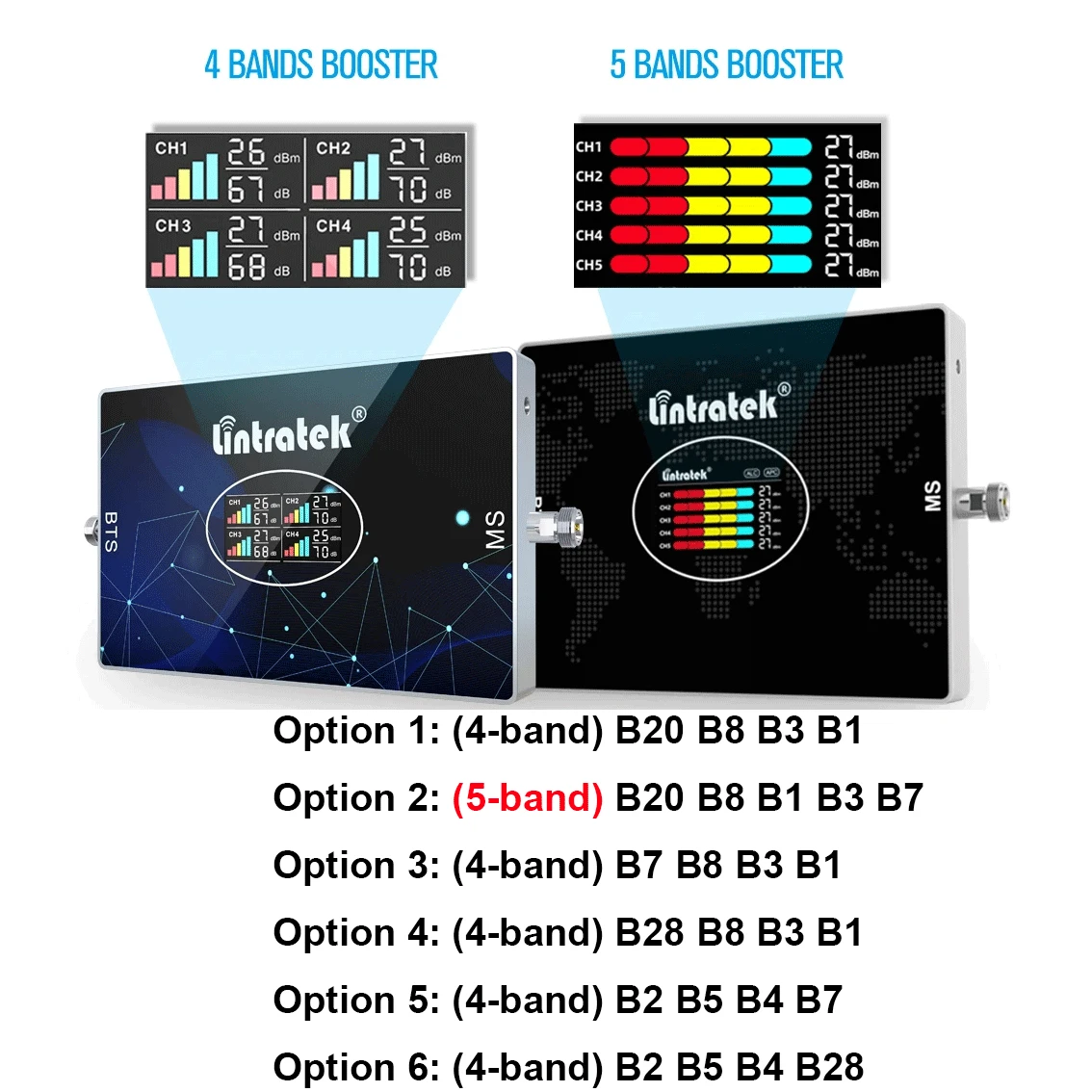 Imagem -02 - Mobile Phone Network Booster Lte Cellular Signal Amplifier Repeater Band Band Signal Amplifier para Todos os Países