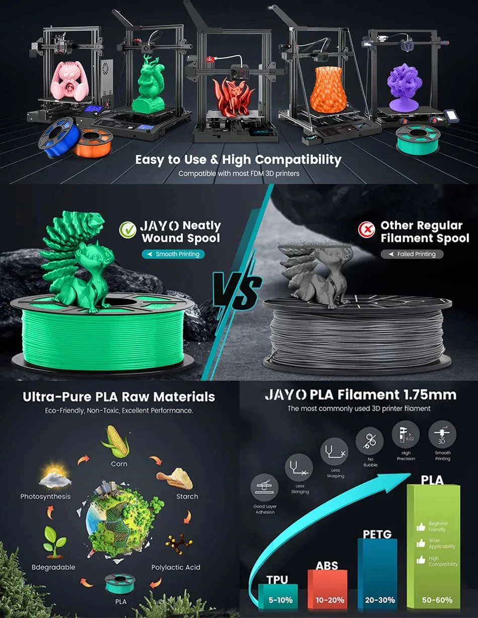 JAYO PLA Filaments 5 Rolls/ 3D Printer Filament 1.75mm FDM 3D Printer Materials Neatly Wound High Toughness for FDM 3D Printer