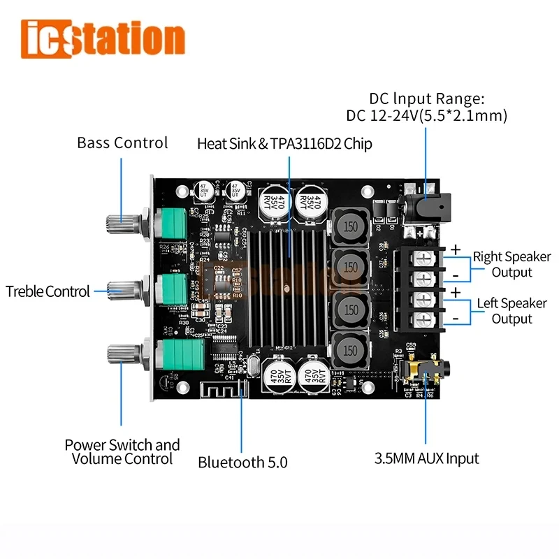 ZK-1002T TPA3116D2 Bluetooth 5.0 서브우퍼 증폭기 보드 2*100W 2.0 채널 고출력 오디오 스테레오 증폭기 보드 베이스 앰프