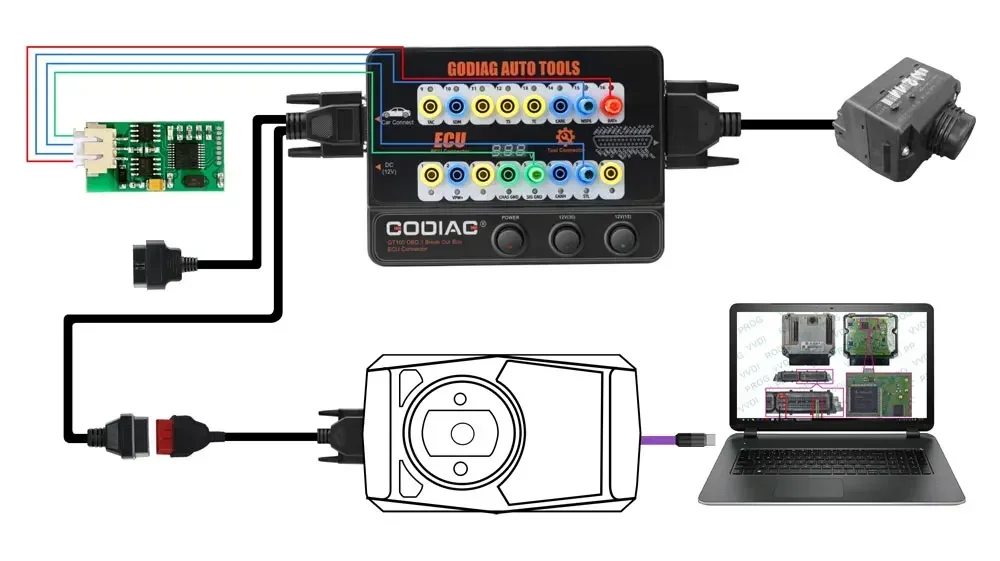 GODIAG GT100 OBDII 16PIN Protocol Detector Breakout ECU Connector OBDII BreakOut Box