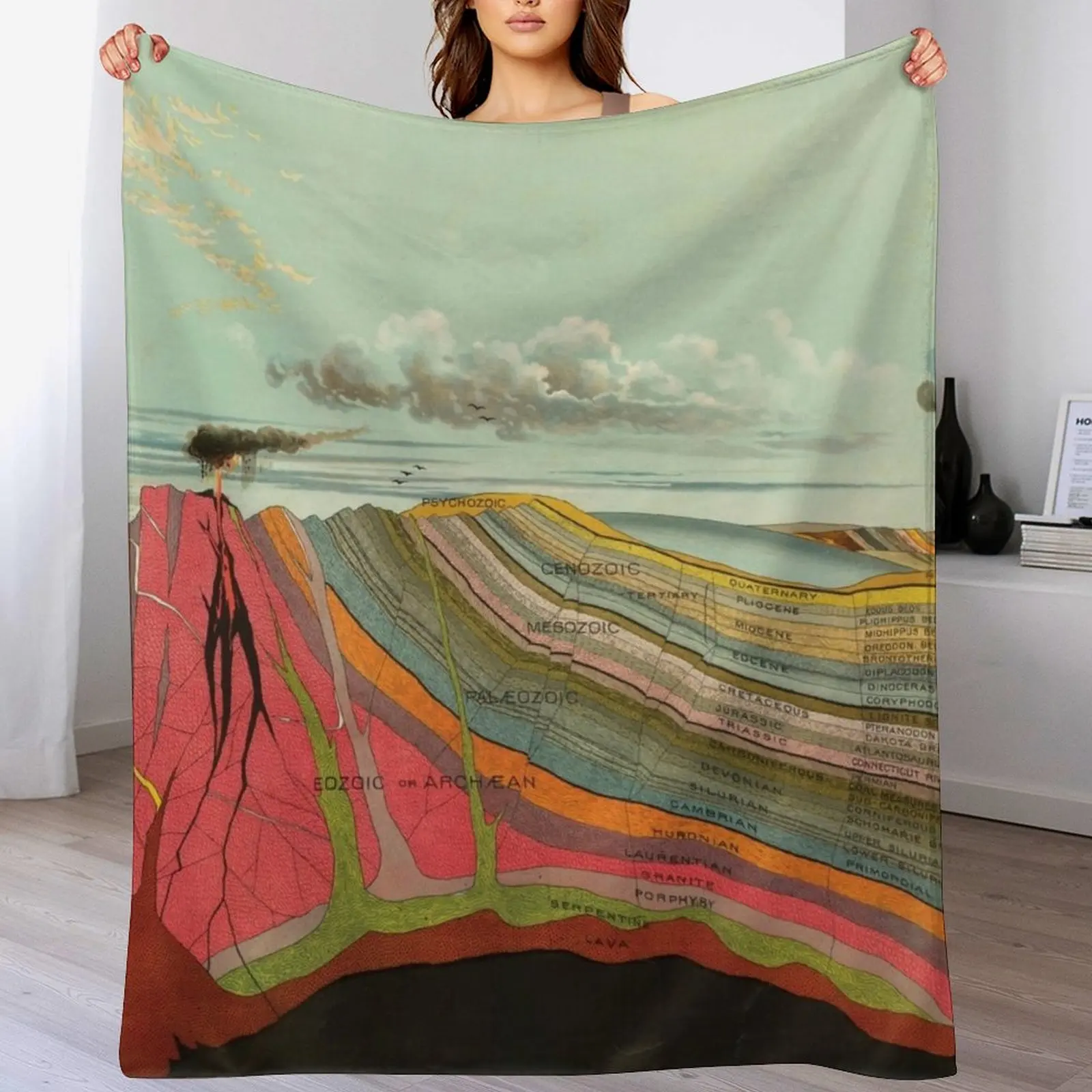 

vintage Geological Chart 1893 Throw Blanket Luxury Thicken warm winter Luxury St Summer Beddings Blankets