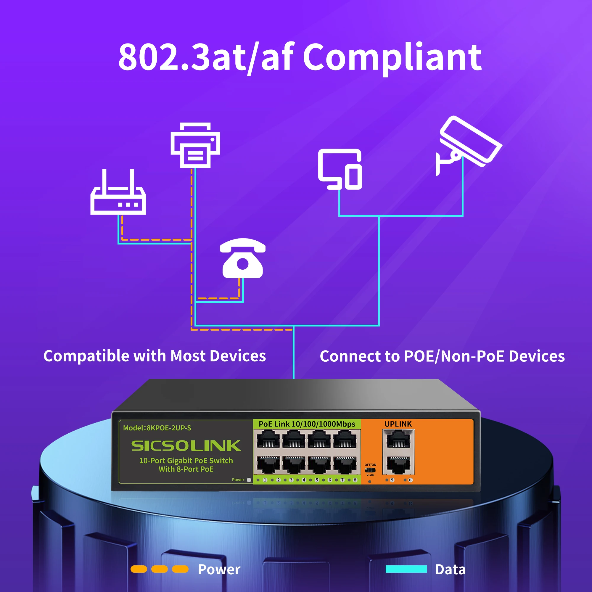 8 Port Gigabit PoE Switch with Extra 2 Gigabit Uplink,1000Mbps PoE Ethernet Unmanaged Network Switch,120W, Plug & Play, VLAN