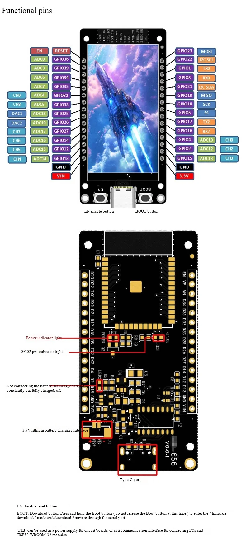 ESP32 4MB WiFi+BL Entwicklungsboard mit 1,14/1,9 Zoll TFT LCD ST7789 170x320 Bildschirmmodul – Detail 3