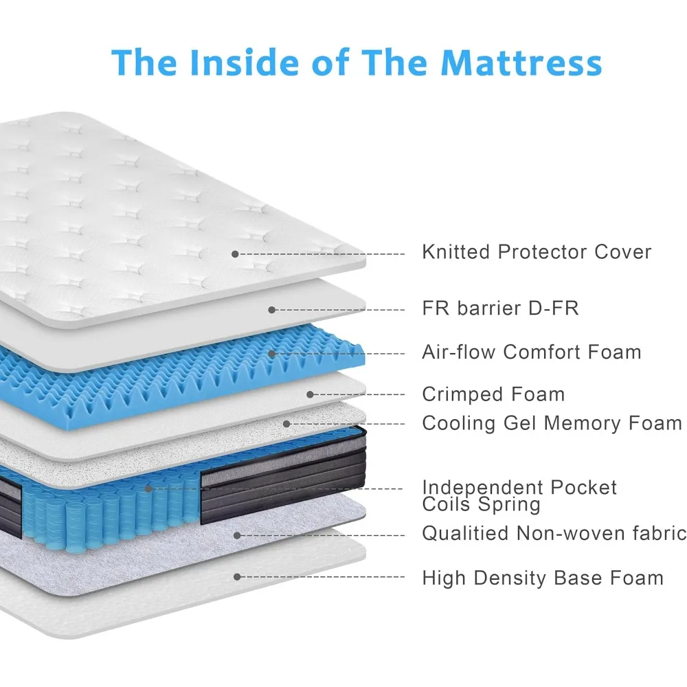 Matelas Queen Size Eiue - Hybride 10 pouces, ressorts ensachés, ferme moyenne, respirant et de soutien