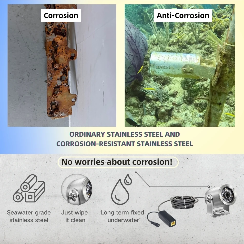 Barlus Ip68 Grabación de vídeo en tiempo real Cámara de pesca submarina Cámara analógica