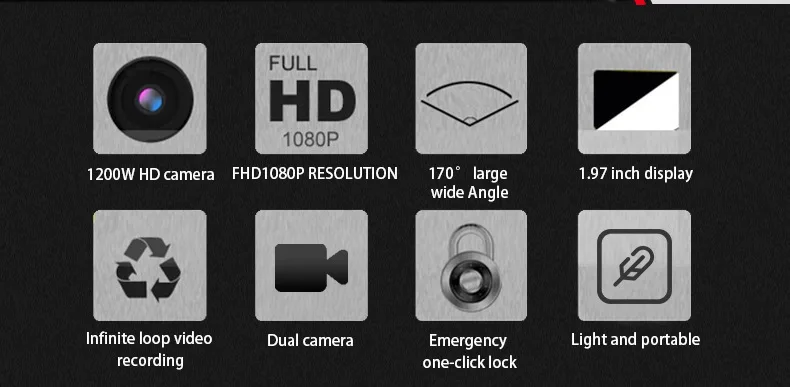 Hidden Lipstick Dash Cam WiFi Car Recorder Full HD 1080P Night Vision Front Rear Dual Lens Loop Recording