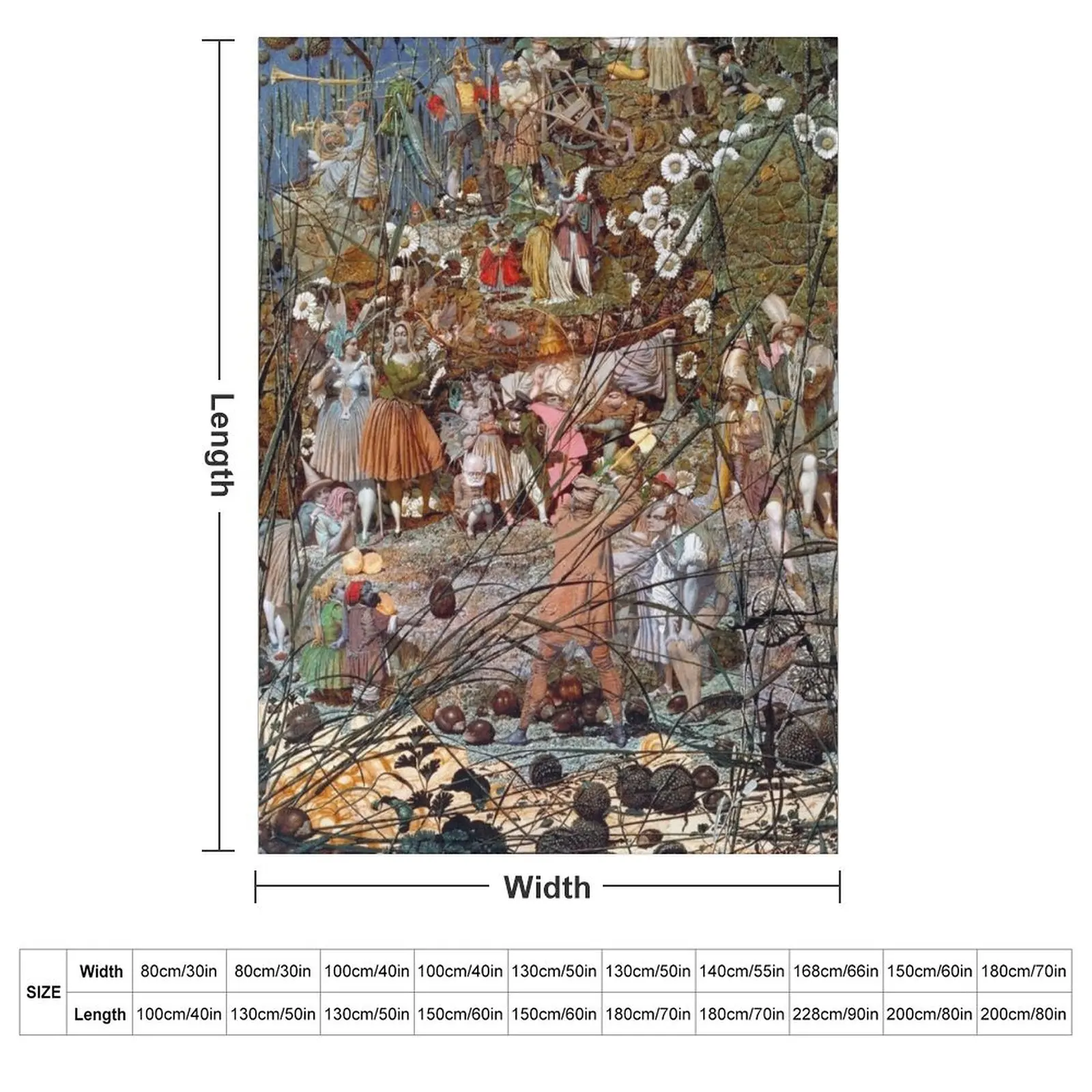 The Fairy Feller's Master Stroke - Richard Dadd Throw Blanket Soft Bedroom Blanket for Night Sleeping