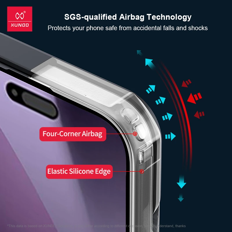 Etui Xundd z poduszkami powietrznymi, odporne na wstrząsy, magnetyczne, przezroczyste, z PC na tylną stronę i ochroną aparatu, do iPhone 17 Pro Max — zdjęcie produktu 5
