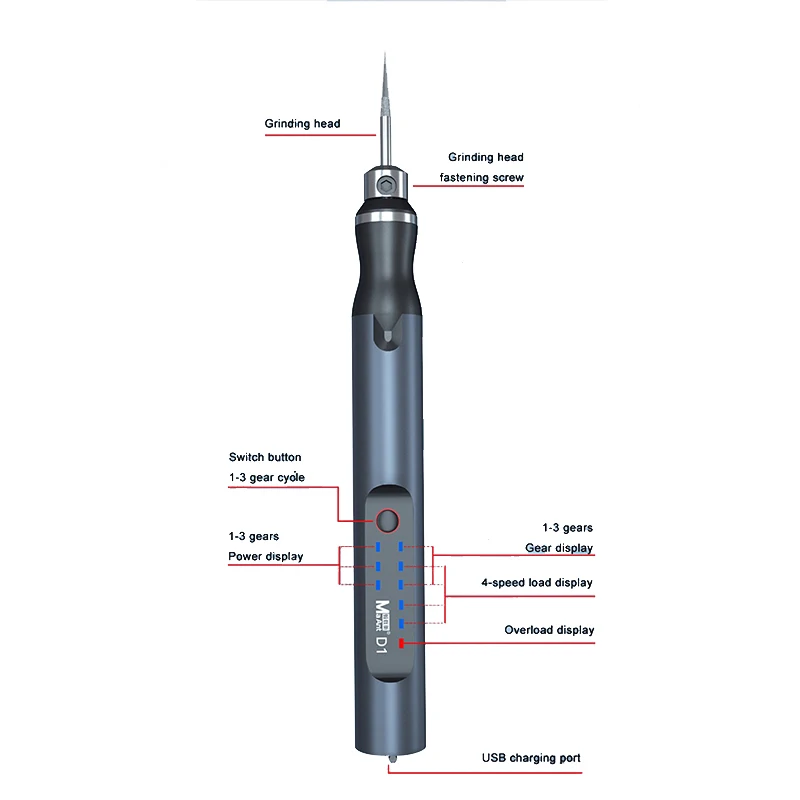 Imagem -05 - Maant Ajustável Velocidade Gravador Elétrica Grinding Pen Pequena Máquina de Moagem Mini Tool Grupo Faça Você Mesmo Jade Gravura Polimento d1