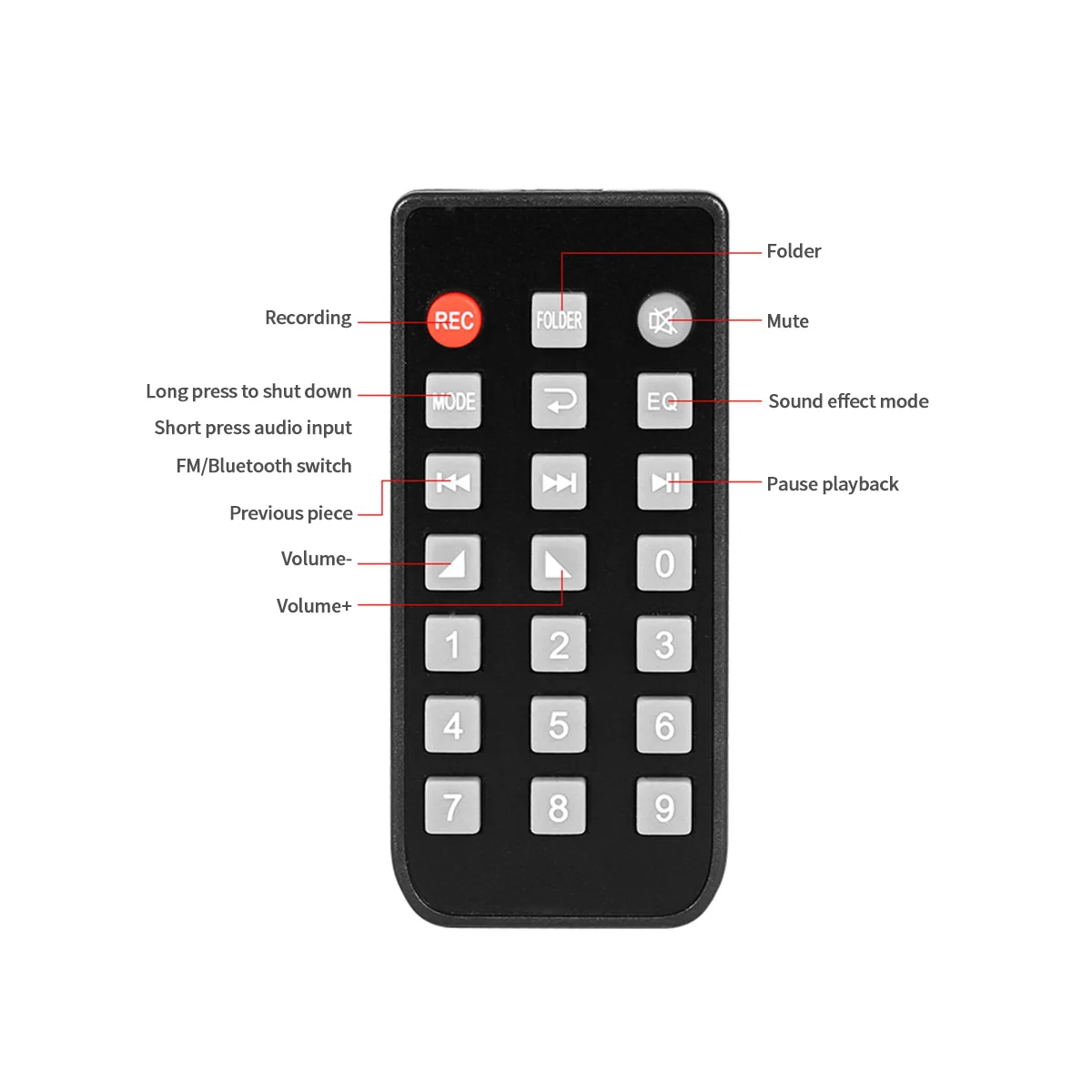 A57G-TDM157 Bluetooth WAV MP3 аудио декодер USB TF слот для карты с дистанционным управлением аудиоплеер для автомобильного домашнего усилителя