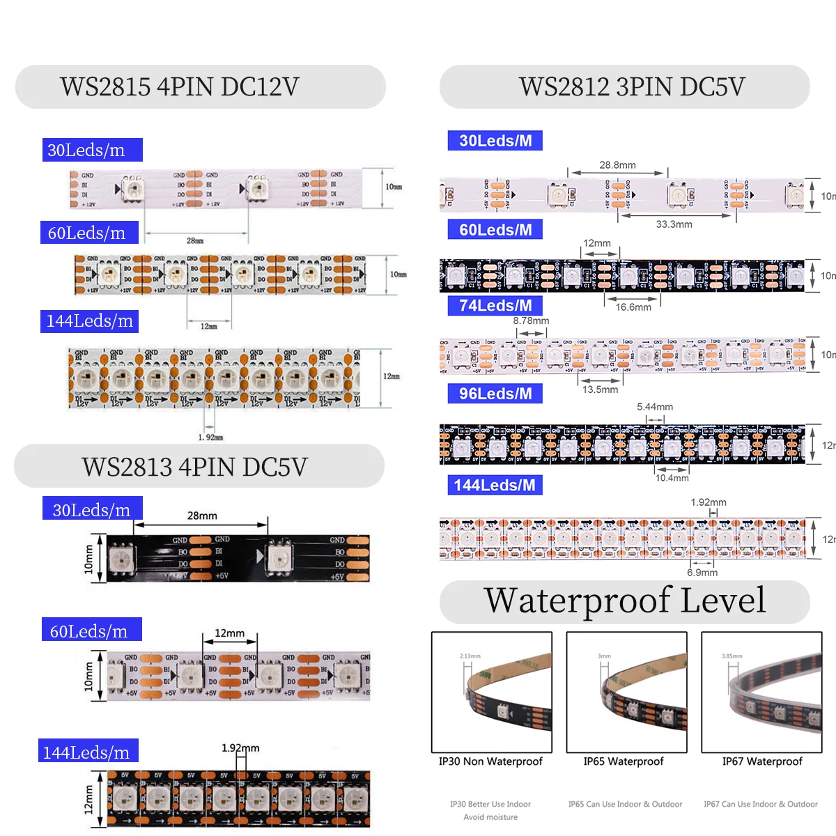 Imagem -02 - Luz Led Rgbic Ws2812b Ws2812 Ws2815 Ws2813 Ws2811 Luz de Tira Led Programável Individualmente Endereçável Lâmpada Led Macia Dc5v 12v