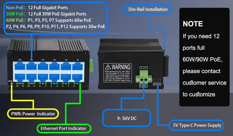 Industrieller 12-Port-Ethernet-Switch, Gigabit-PoE-Netzwerk-Switch für DIN-Schienenmontage, nicht verwalteter 1000-M-RJ45-Switch, IEEE 802.3af/at/bt – Detail 1