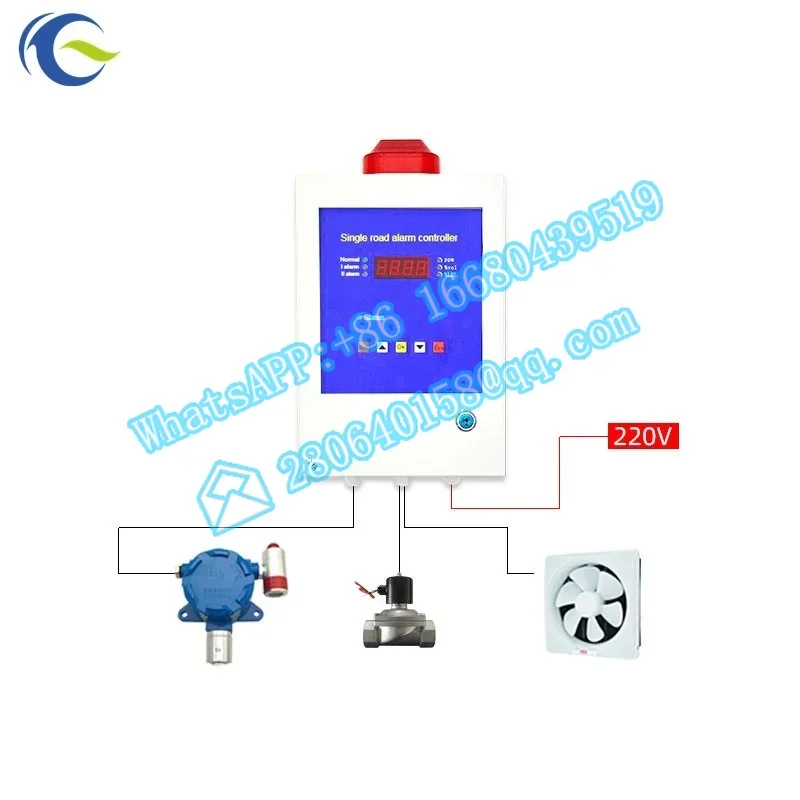Explosion proof fixed CH4 LPG combustible gas detector and control system