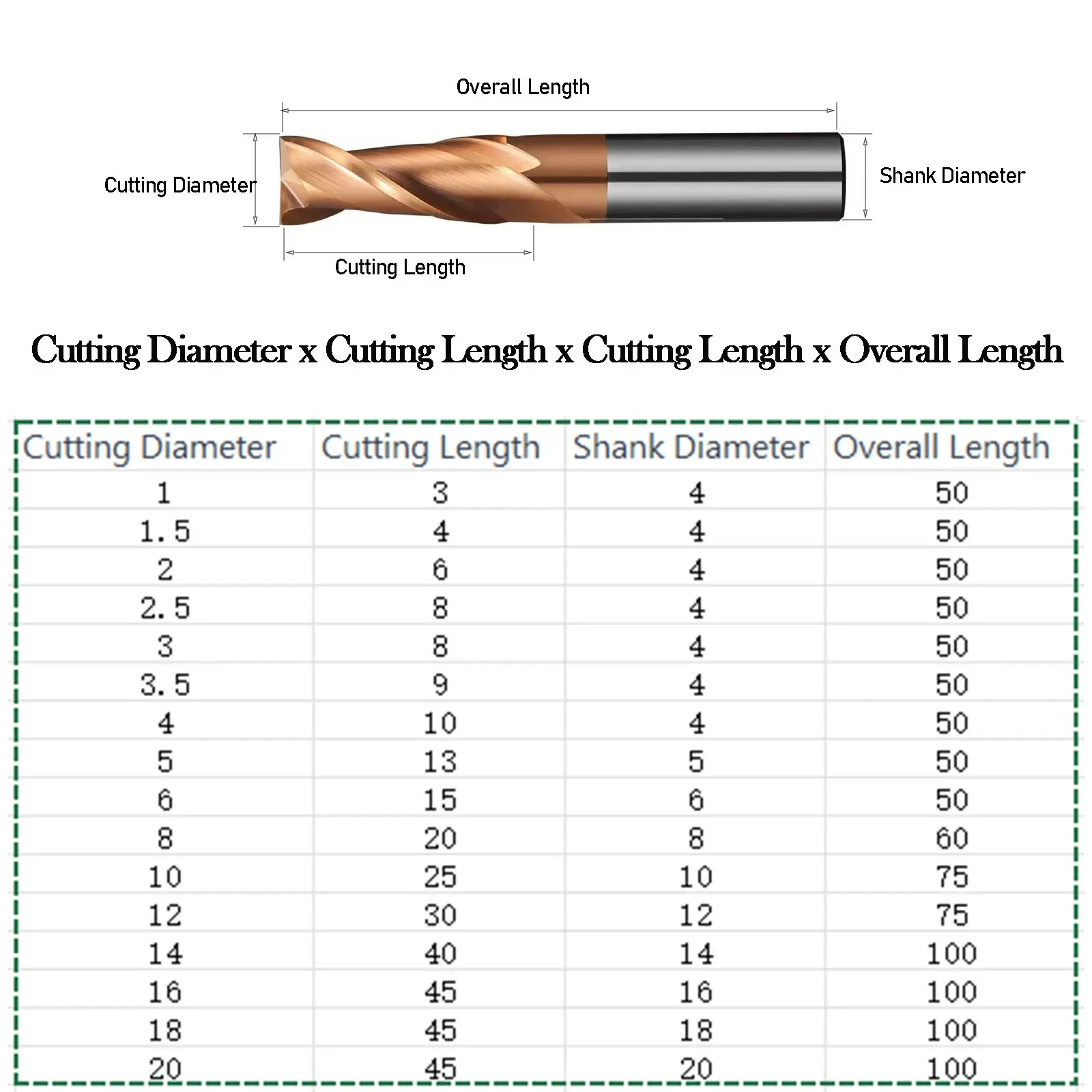 HRC55° 1-20mm Carbide Keyway Milling Cutter 2 Flutes Coated CNC Processing Lathe Machining Tool 1/2/3/4/6/8/10/12/14/16/18/20mm