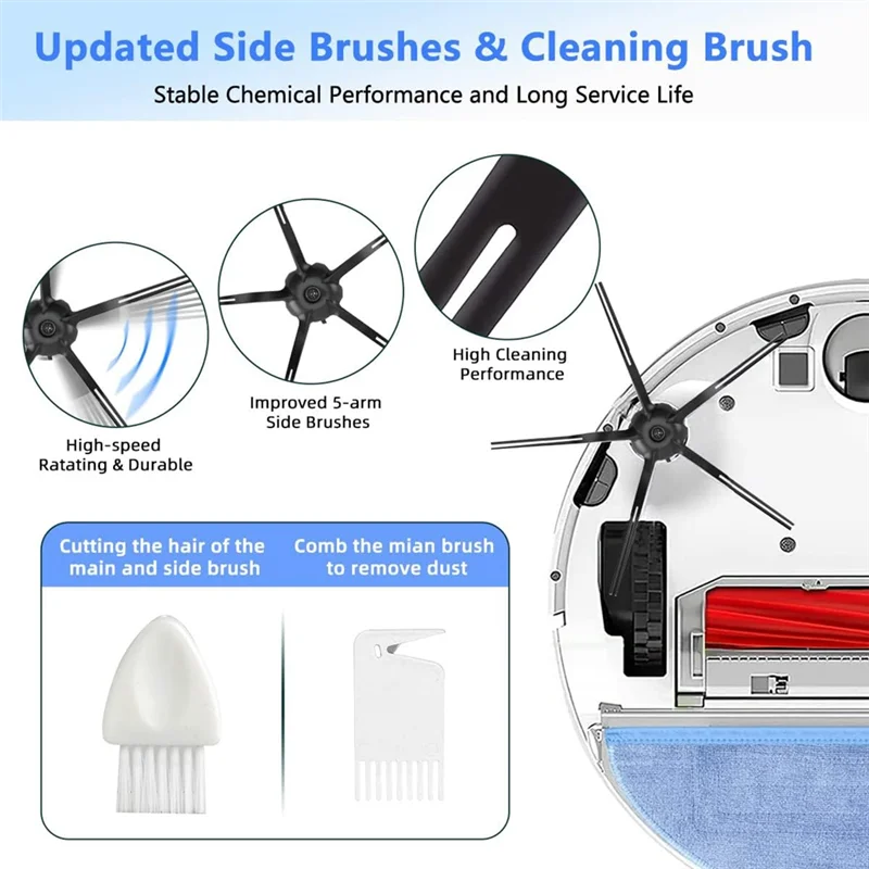 Accesorios para Roborock S7 MaxV Ultra S7 Pro Ultra piezas de recambio de aspiradora