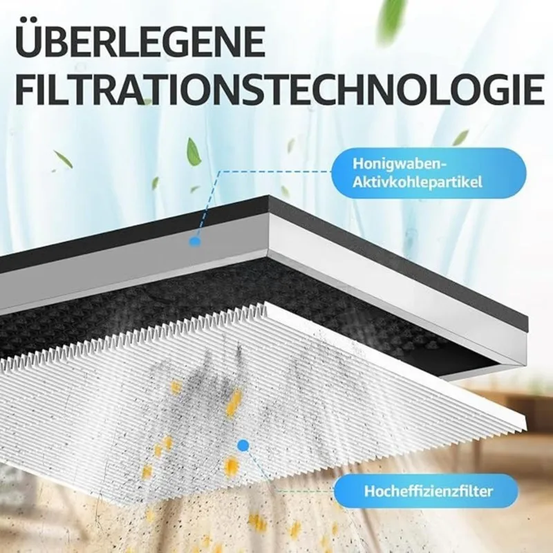 TCF-Compatible With For NKA APH3000 Air Purifier Filter
