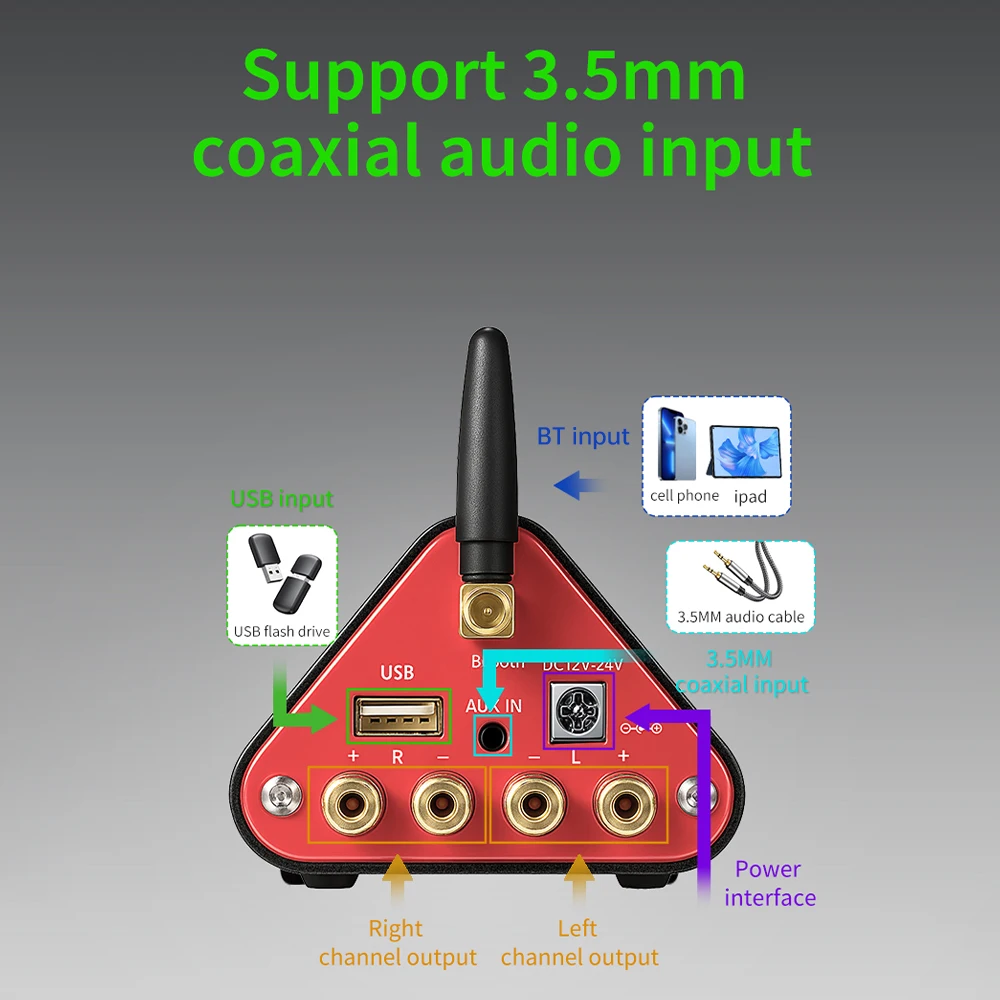 YS-HM3 50W+50W BT 5.4 Dual Channel HIFI2.0 Stereo Digital Amplifier With US/EU Plug DC 12-24V TPA3116 NE5532 Audio Amplifier