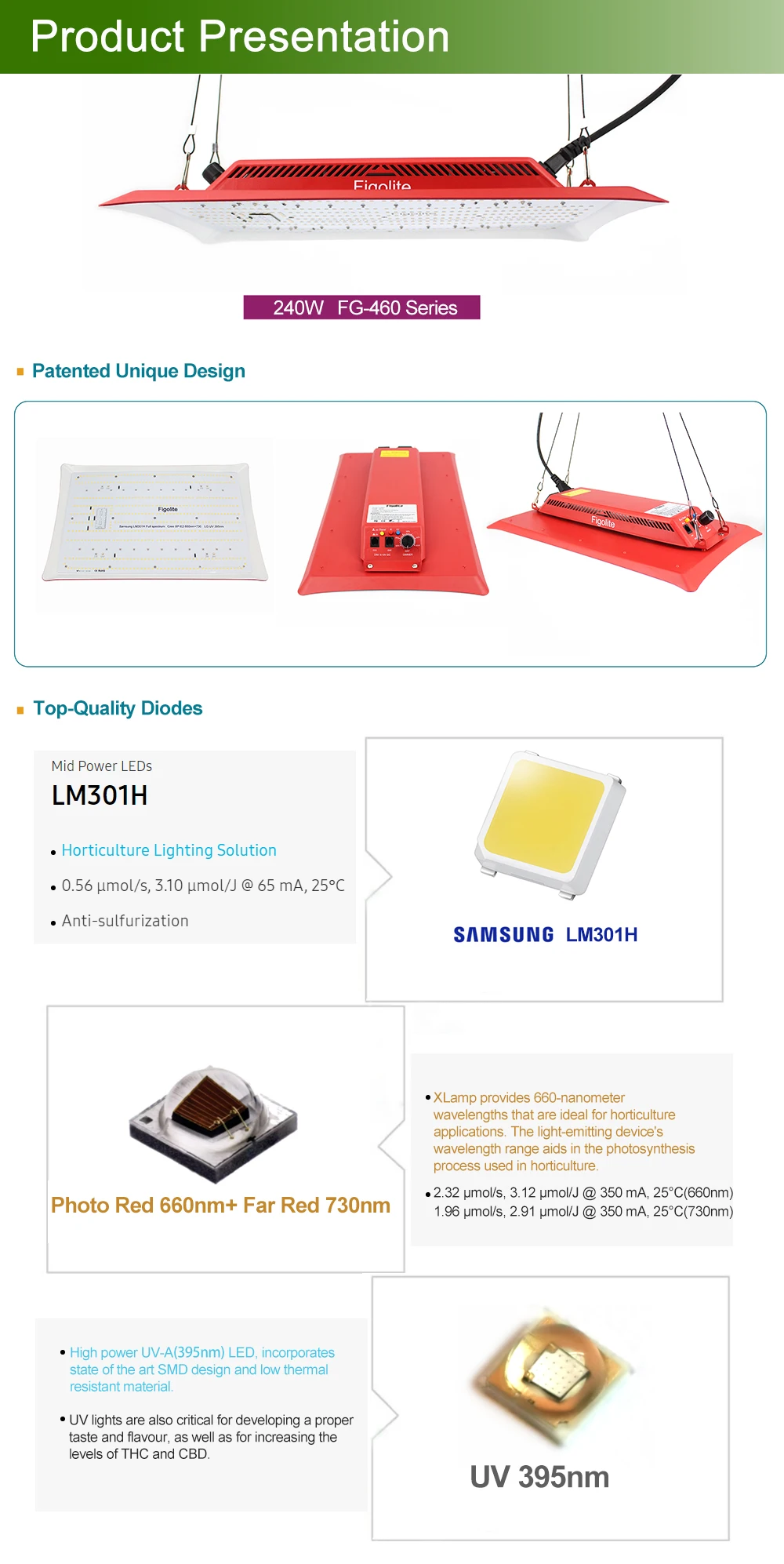 2023 Latest 240w LM301H Quantum Tech LED Panel Led Grow light UV IR Turn on/off Grow Tent Complete Kit