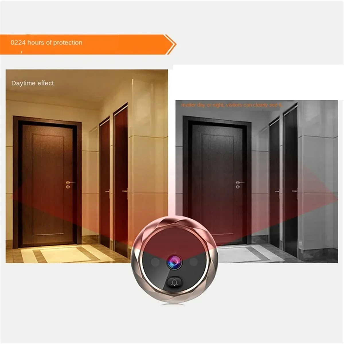 ABGIDigital LCD 2.8Inch Video Doorbell Peephole Viewer Door Eye Monitoring Camera 90 Degree Doorbell Motion Detection Eye A