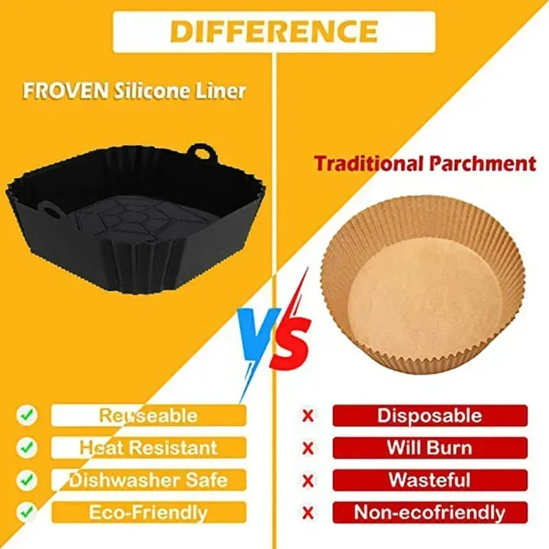 Cesta de fritadeira de ar de silicone, forro de panela reutilizável quadrado redondo para pizza, frango frito, acessórios de cozimento, 1 peça