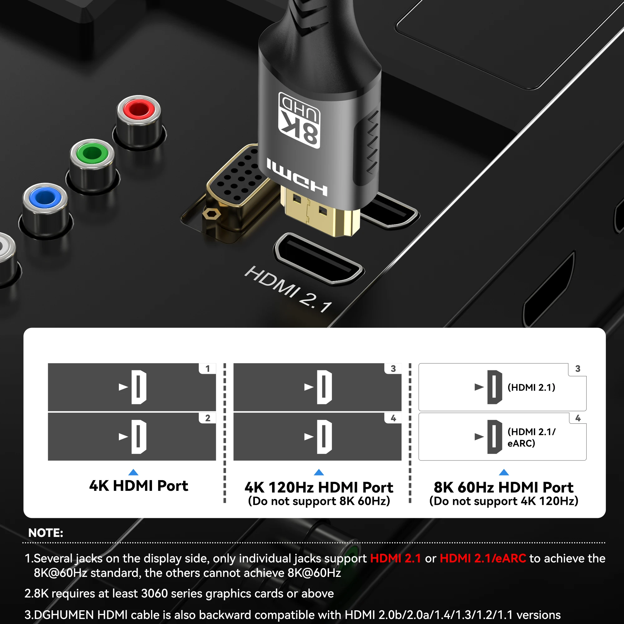 8K HDMI 2.1 Cable 10ft 48Gbps High Speed 8K@60hz 4K@120hz EARC HDCP Ultra High Speed HDR For RTX Video Cable PC Laptop Projector