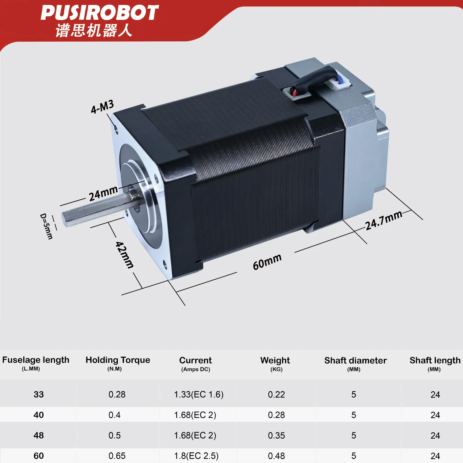 Nema17 42-47 CANopen Closed Motor with Driver and Encoder 14bit Absolute