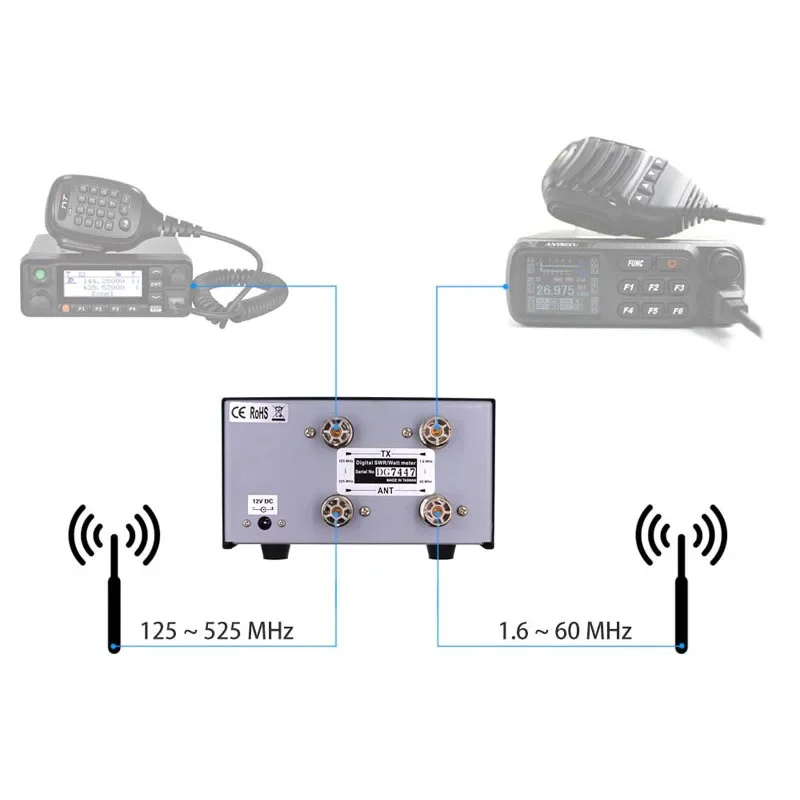 Origianl NISSEI DG-503 1.8-525Mhz o krótkiej fali miernik fal stojących UV SWR DG503 cyfrowy miernik mocy do radiowego urządzenia Walkie Talkie