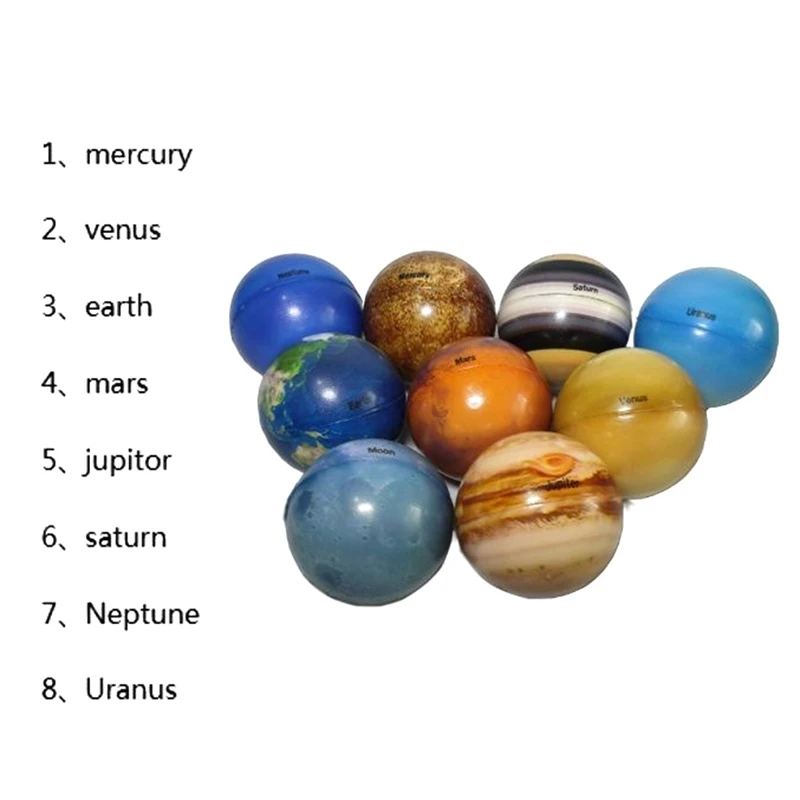 1Pc 6.3Cm Solide Elastische Bal Planeet Zonnestelsel Kinderen Puzzel Vroege Educatie Decompressie Speelgoed