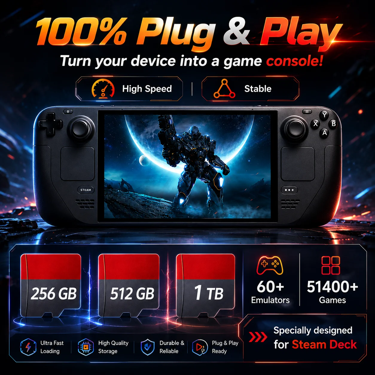 Tarjeta de Juego Batocera 1T para Steam Deck/Windows Handheld/PC/Consola de Juegos para PS3/PS2/SS/PS1/PSP/DC/MAME 70+ Emuladores 61248 Juegos