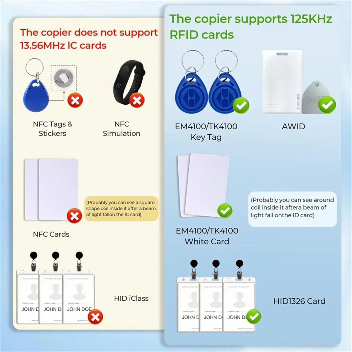 LUCK 125KHz RFID Copier - Handheld ID Card Writer with 6 Key Fobs & 6 Blank Cards,Compatible with T5577 & More