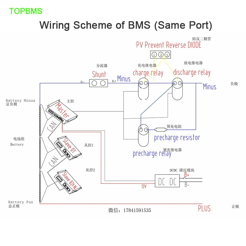 TOPBMS الجهد العالي BMS 5S-256S ليثيوم أيون 64S بلوتوث 72S RS485 96S 120S 128S LiFepO4 48S LTO 36S 84S 112S