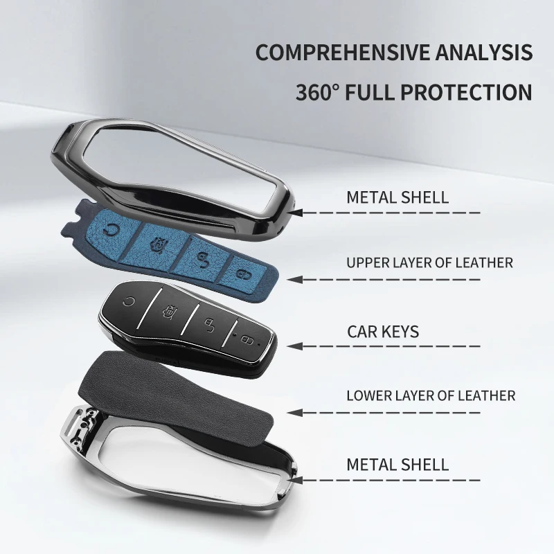 BYD مفتاح مجموعة أغنية/كين/يوان بلس شل النورس الكلب ليوبارد حزمة هان فريجيت سونغ برو المدمرة المسنين #5