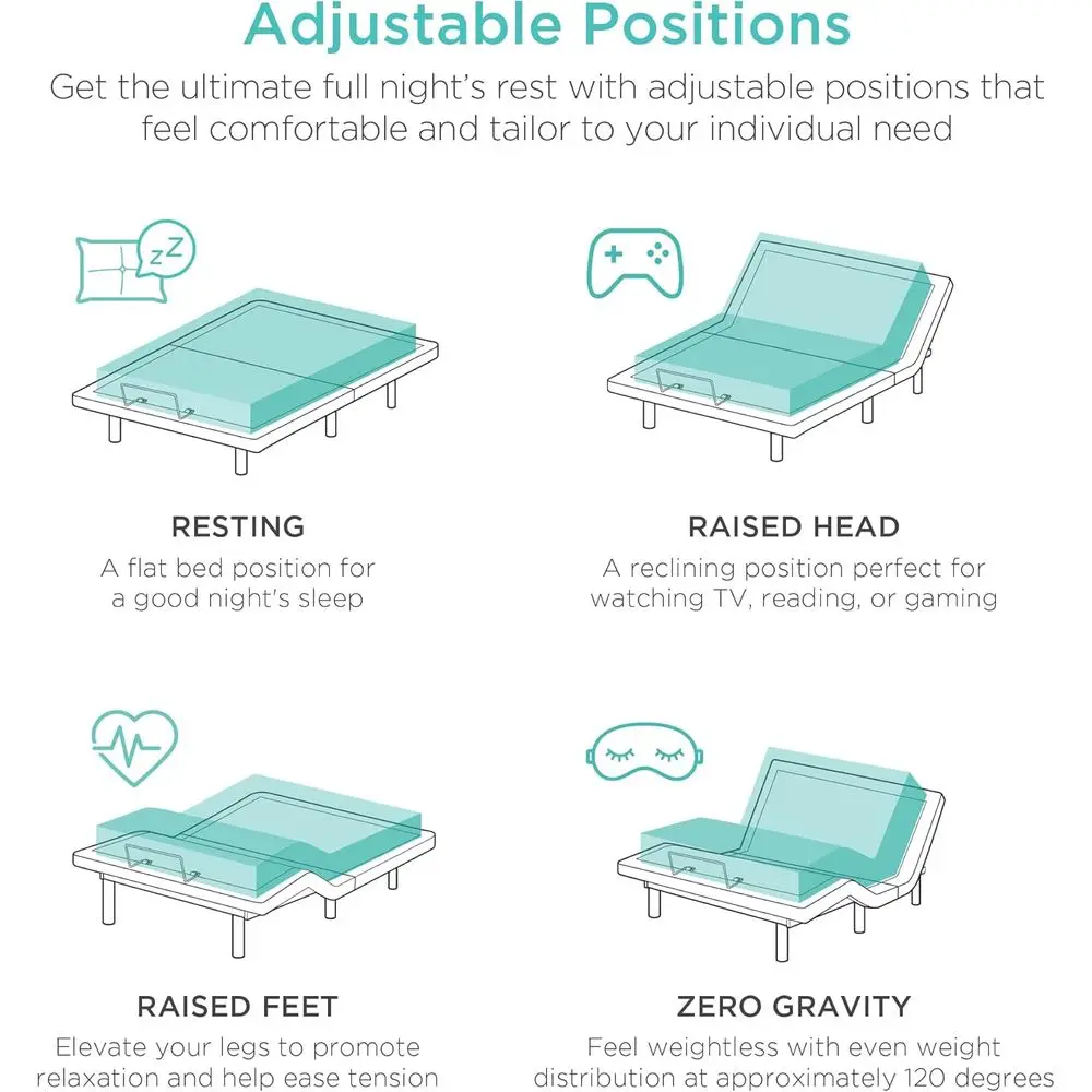 Queen Size Ergonomic Adjustable Bed with Electric Base, Wireless Remote, Nightlight, Massager, and 2 USB Ports image 3