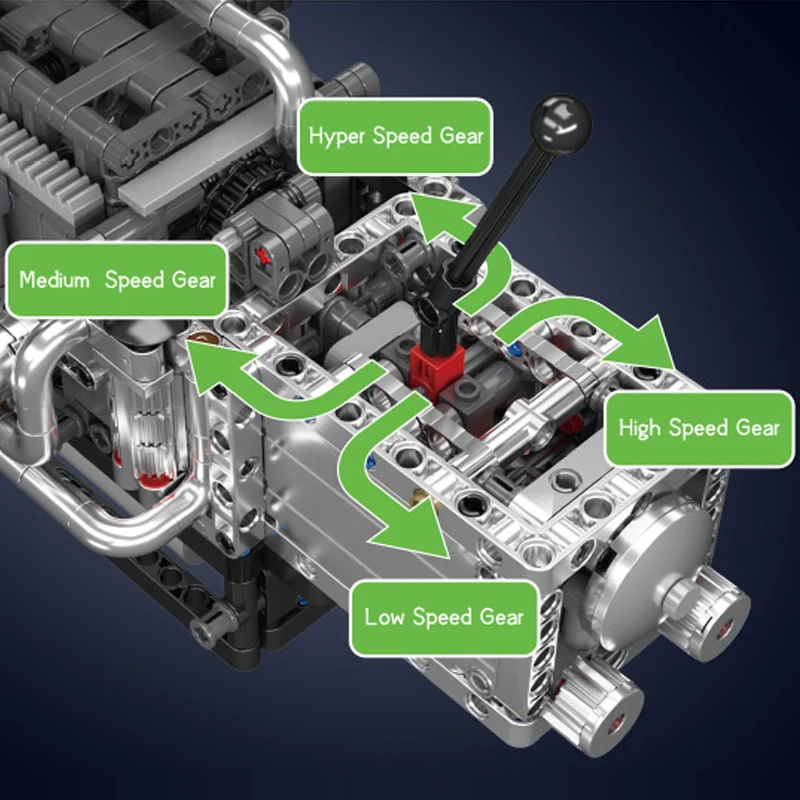 1130PCS Rotary Engine Building Blocks Model Toys Technical Mechanical Assembly Bricks STEM Toys Idea Gifts For Adult Teens Kids