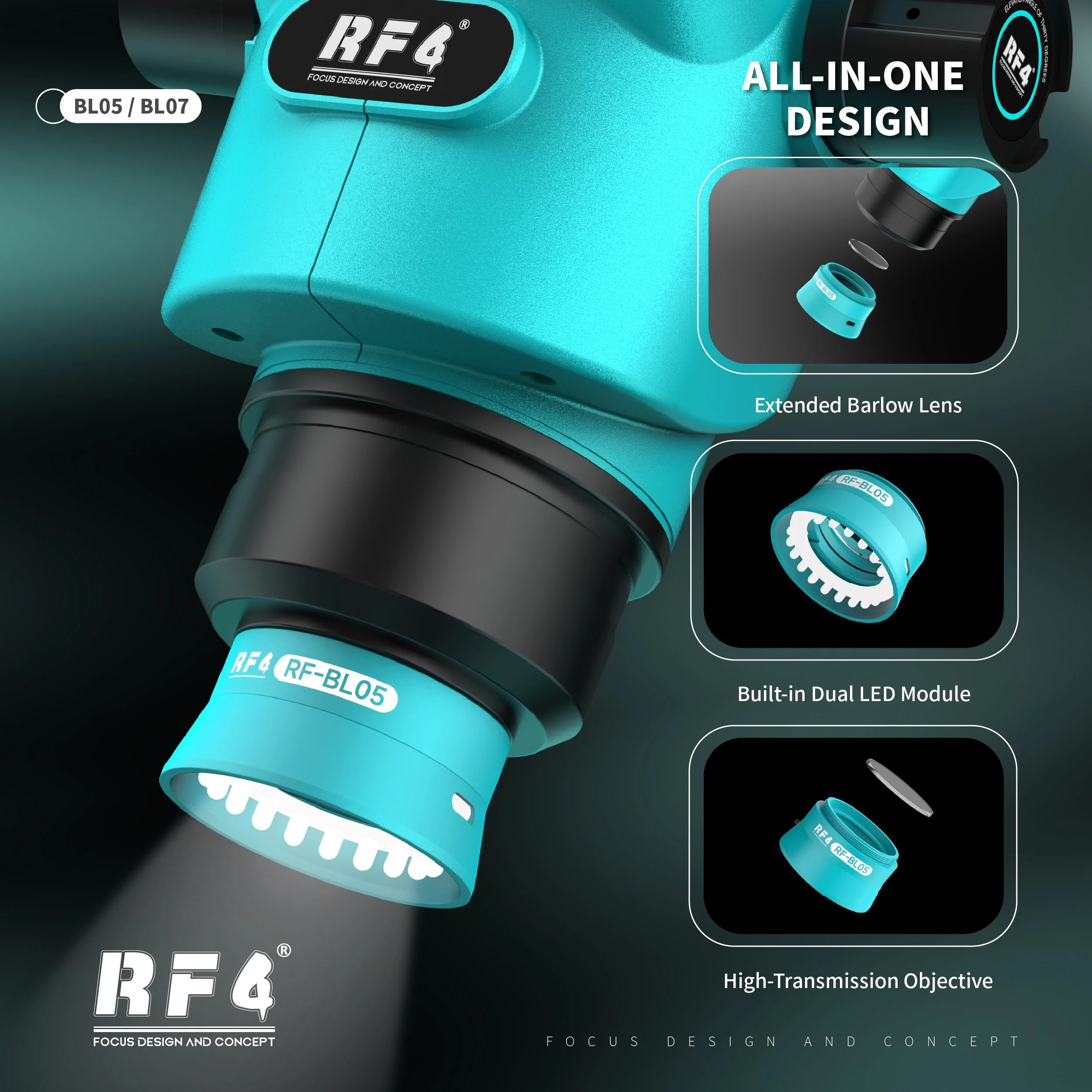 Objectif auxiliaire intégré à éclairage LED RF4 BL05/BL07 0.5X 0.7X pour microscope, soudure, inspection et réparation de circuits imprimés