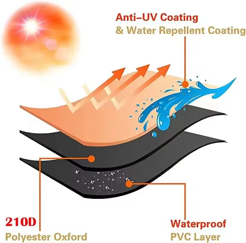 Rainproof BBQ Cover, Gas Grill Cover, Covering Cloth, Waterproof, Windproof, UV-Resistant, Tear-Resistant BBQ