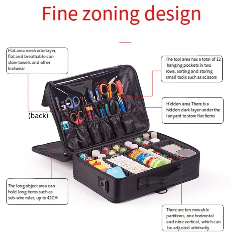 Fishing Tackle Bag Fishing Reel Waterproof Fishing Lure Bag Multi-Layer Fishing Reel Case