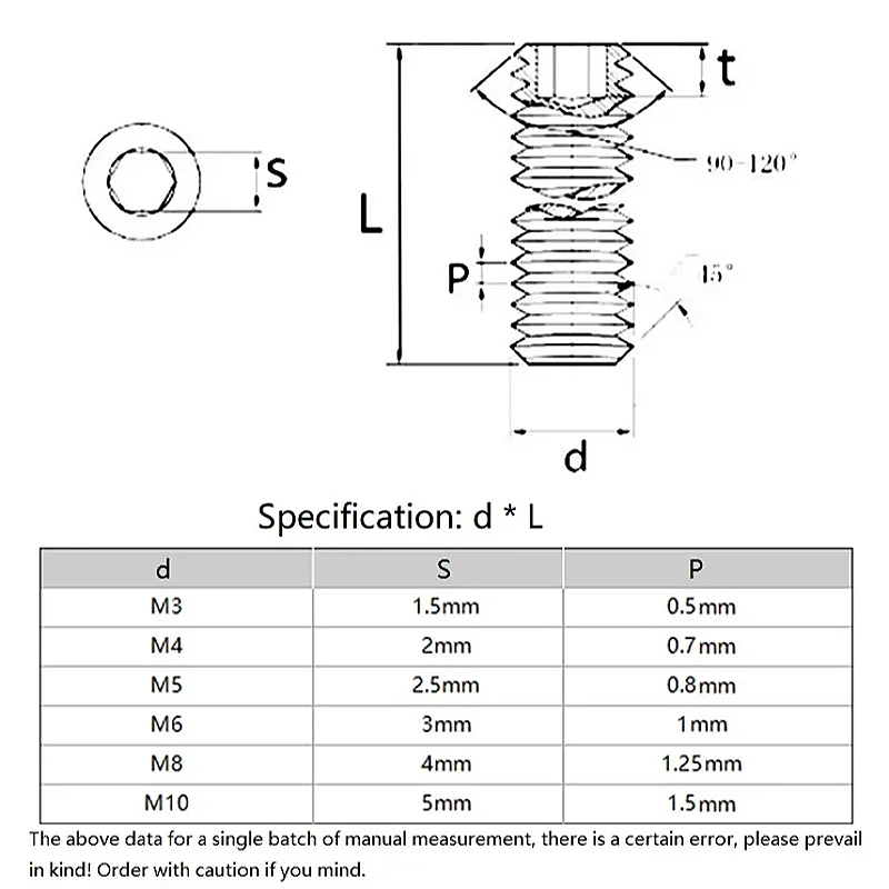 PEEK Plastic M3 M4 M5 M6 M8 M10 Nylon Headless Point Allen Socket Screw Hexagon Socket Grub Screw High temperature