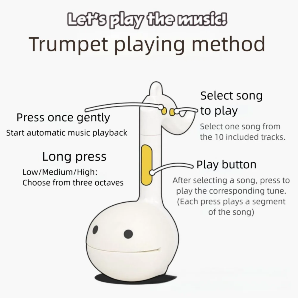 Mini Size Electronic Musical Instrument Toy 10 Songs with Hanging Hole Portable Music Synthesizer Fun Carton