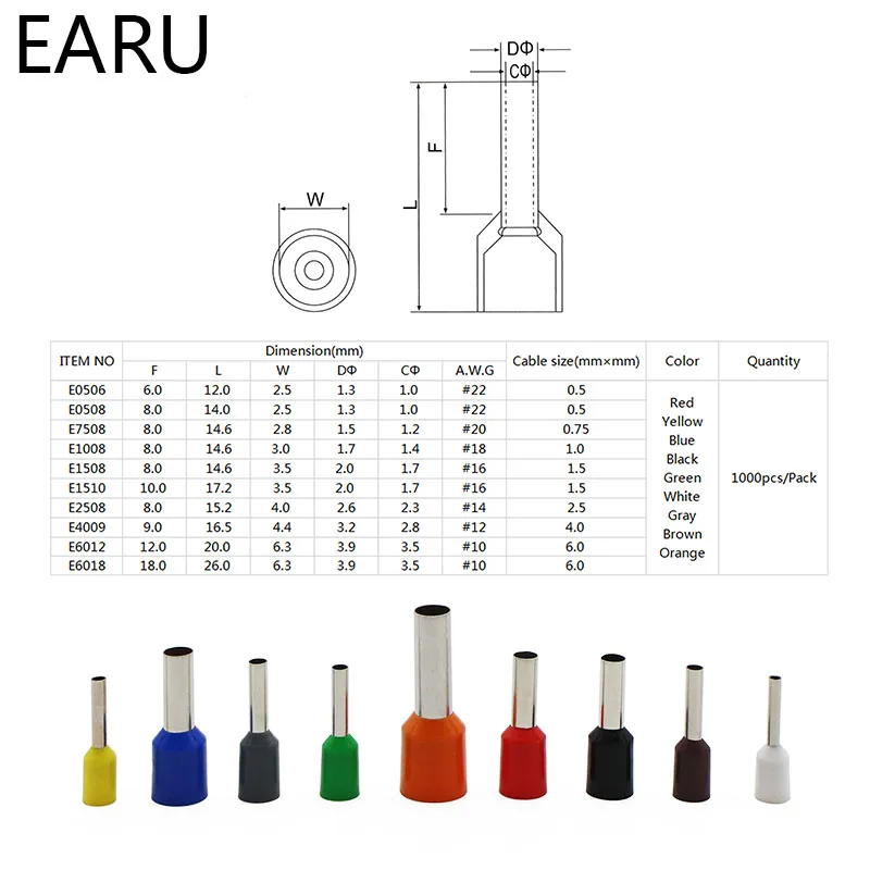 1000pcs/Pack E0508 E7508 E1008 E1508 E2508 Insulated Ferrules Terminal Block Cord End Wire Connector Electrical Crimp Terminator