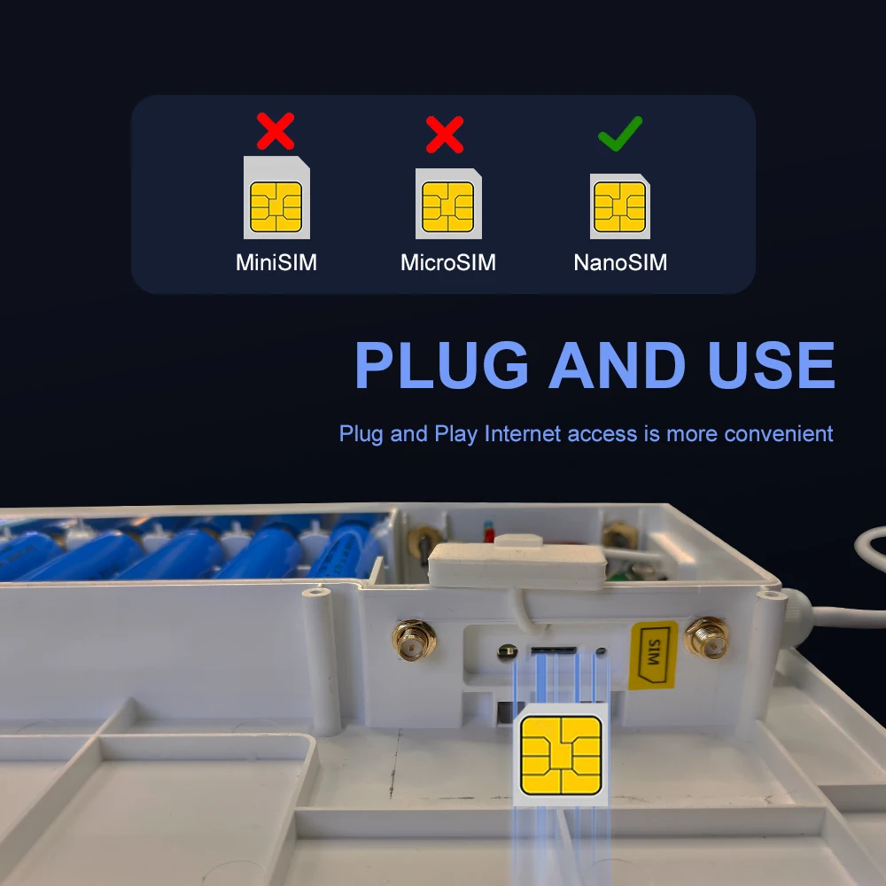 15W Solar Panel 4G Router Insert SIM card with 8pcs 18650 batteries, WiFi hotspot, RJ45 connector, Type-C charging port